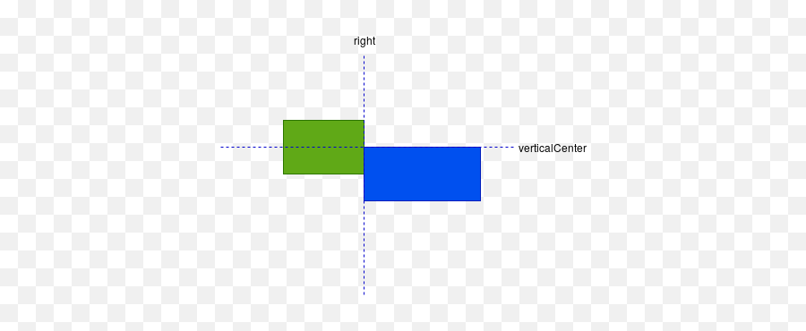 Positioning With Anchors In Qml Provides To - Vertical Png,Green Rectangle Png