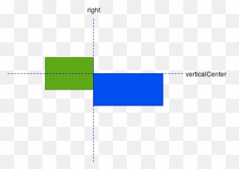 Positioning With Anchors Qml Provides To - Vertical png