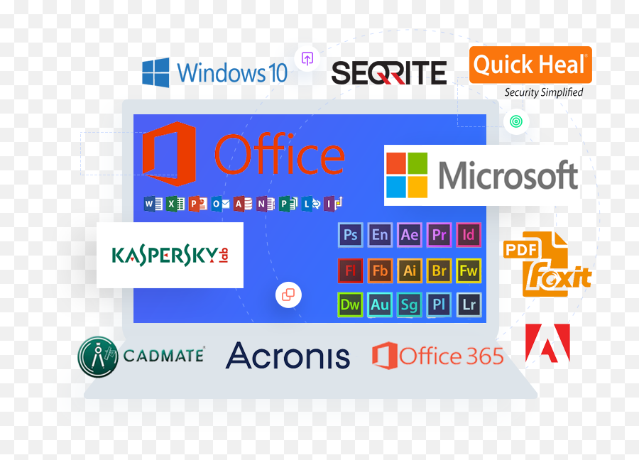Software Solutions Company In Doha Qatar - Comfort It Solutions Microsoft Png,Icon Qcon Pro Xs Reviews