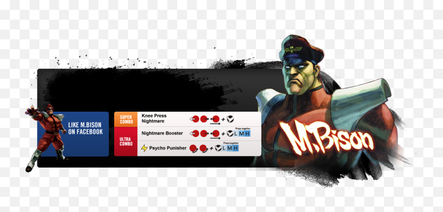 Super Street Fighter Iv 3d Edition - Street Fighter 4 Png,M Bison Png