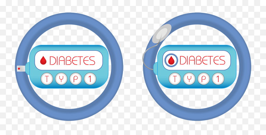 Free Medical Icon Vectors - Diabetes Type 1 Icon Png,Prognosis Icon