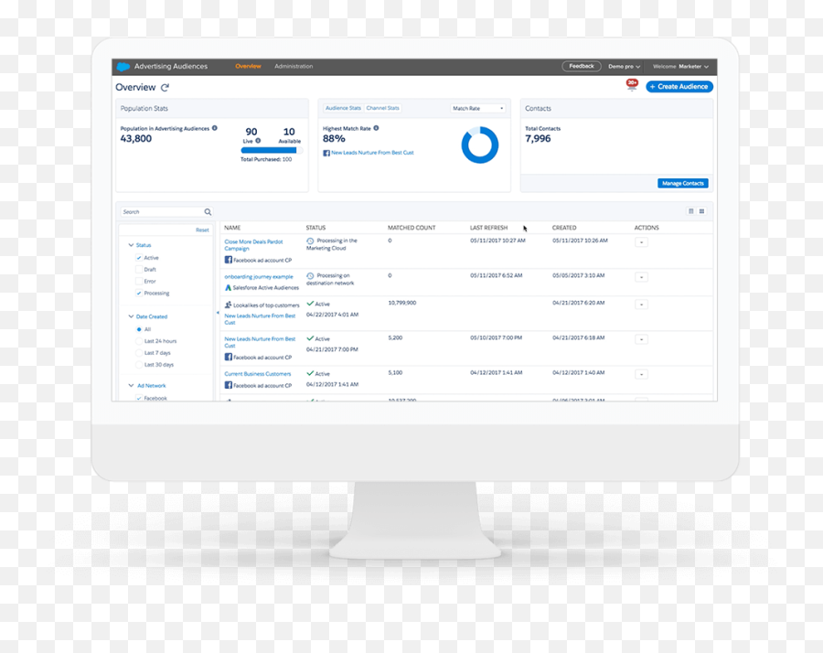 Account - Salesforce Account Based Marketing Dashboard Png,Where Do I Find Account Key Icon