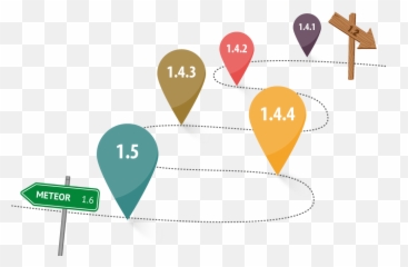 The Improvements You Missed Since Meteor 14 - Blog Walk Down Memory Lane Clipart png