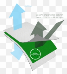Seta Filter Media - Horizontal Png,Seta Png