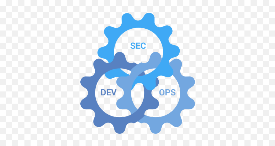 Devsecops Security Tool U0026 Solution Reblaze - Devops Vs Devsecops Png,Sec Icon