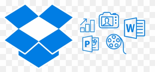 Cloud File Sharing What You Should Know About The Top 4 Storage - Dropbox Png