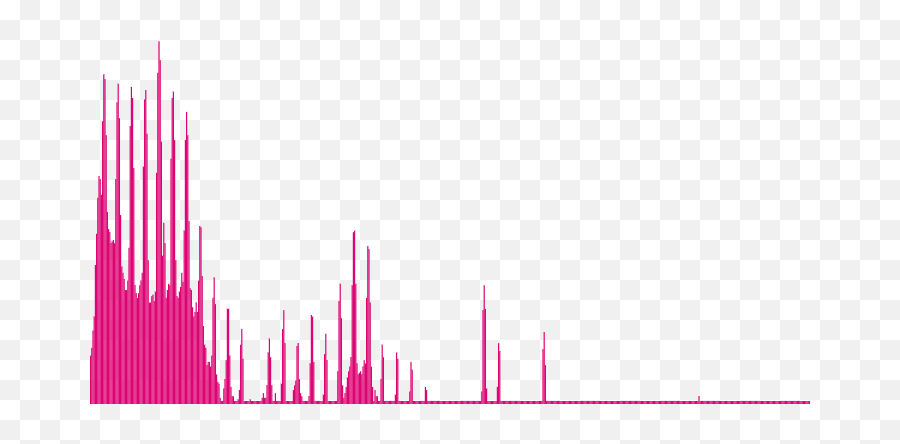 Aerotwist - Guitar Tuner Statistical Graphics Png,Guitar Tuner Icon