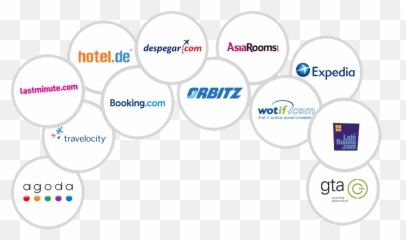 Real Estate Investment Platform - Vairt Dot png