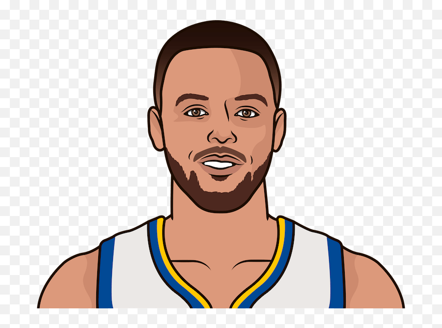 Career True - Kevin Durant Cartoon Drawing Png,Steph Curry Png