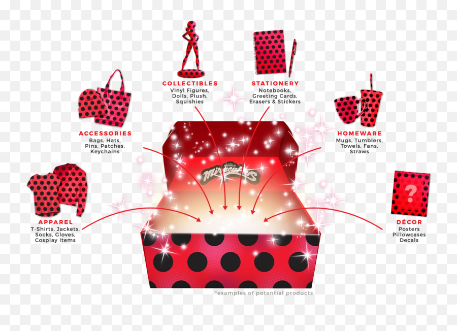 Miraculous Box Winter 2020 Theme - Miraculous Limited Edition Box Png,Miraculous Ladybug Transparent