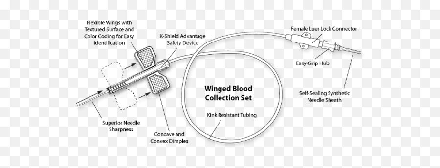 K - Shield Advantage Winged Blood Collection Set 23g X 34 Horizontal Png,Shield With Wings Png