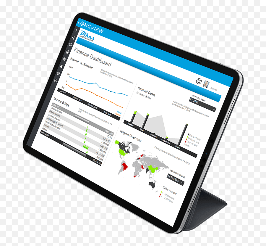 Longview Analytics - Enterprise Financial Analytics Technology Applications Png,Saas Icon Tablet