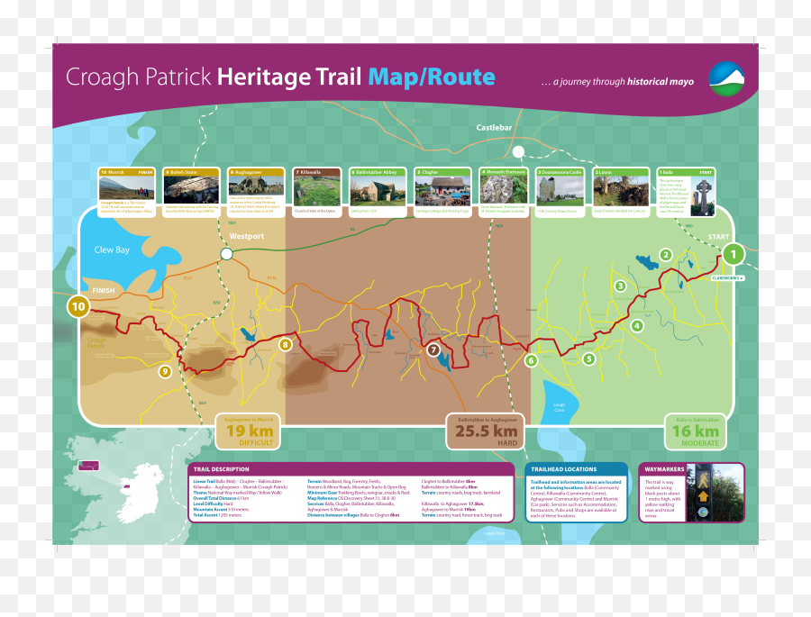 Heritage U2013 Croagh Patrick Trail - Croagh Patrick Trail Map Png,Icon Of The Ladder Of Divine Ascent