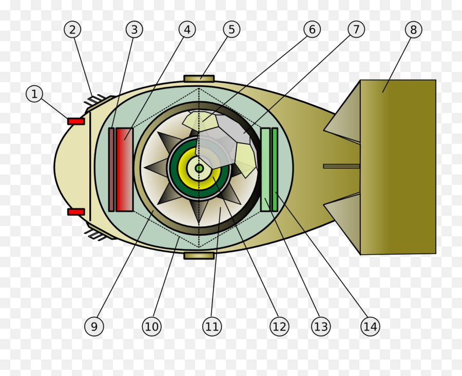 Fatman Inner1 - Fat Man Bomb Design Png,Fat Man Png