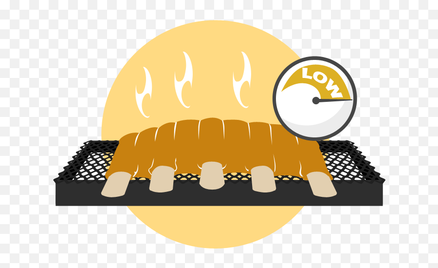 Barbecue Ribs - Bbq Ribs Icon Png,Spare Icon