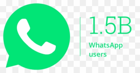 Messaging Channels Liveperson Automotive - Dot Png,Girls Group Icon For Whatsapp