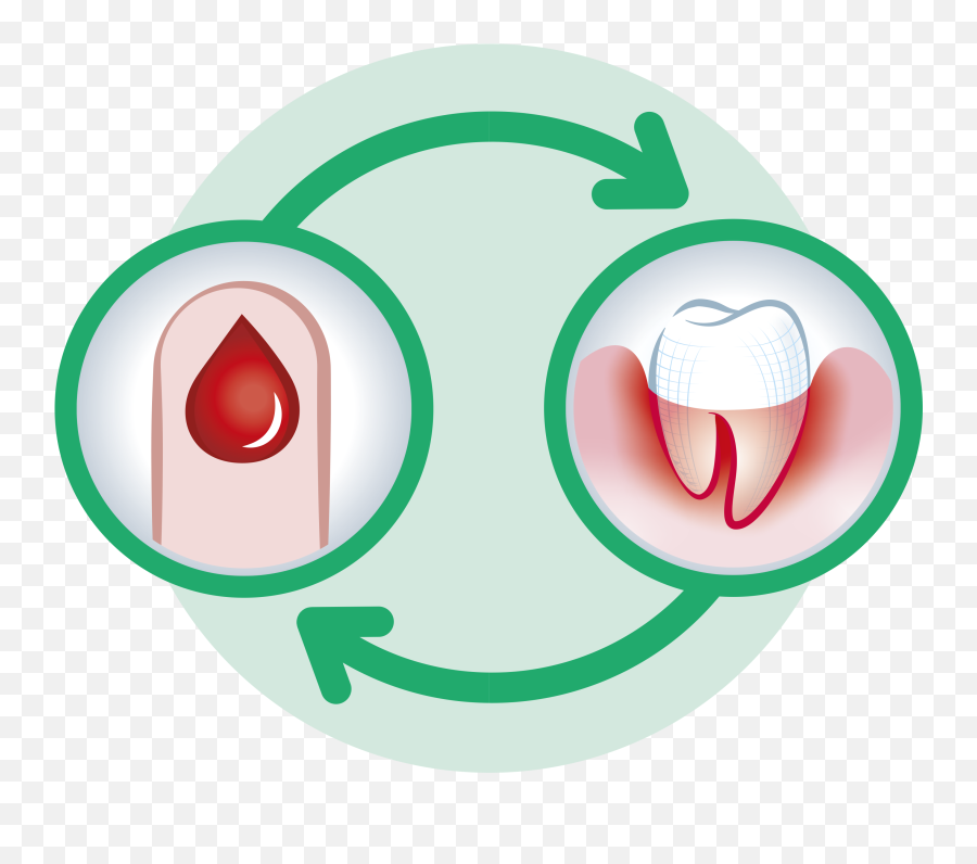 Diabetes And Oral Care - Diabetes And Dental Png,Diabetic Icon