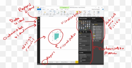 Using Power Bi To Explore The Nsw Penalty Notices Data Set Png
