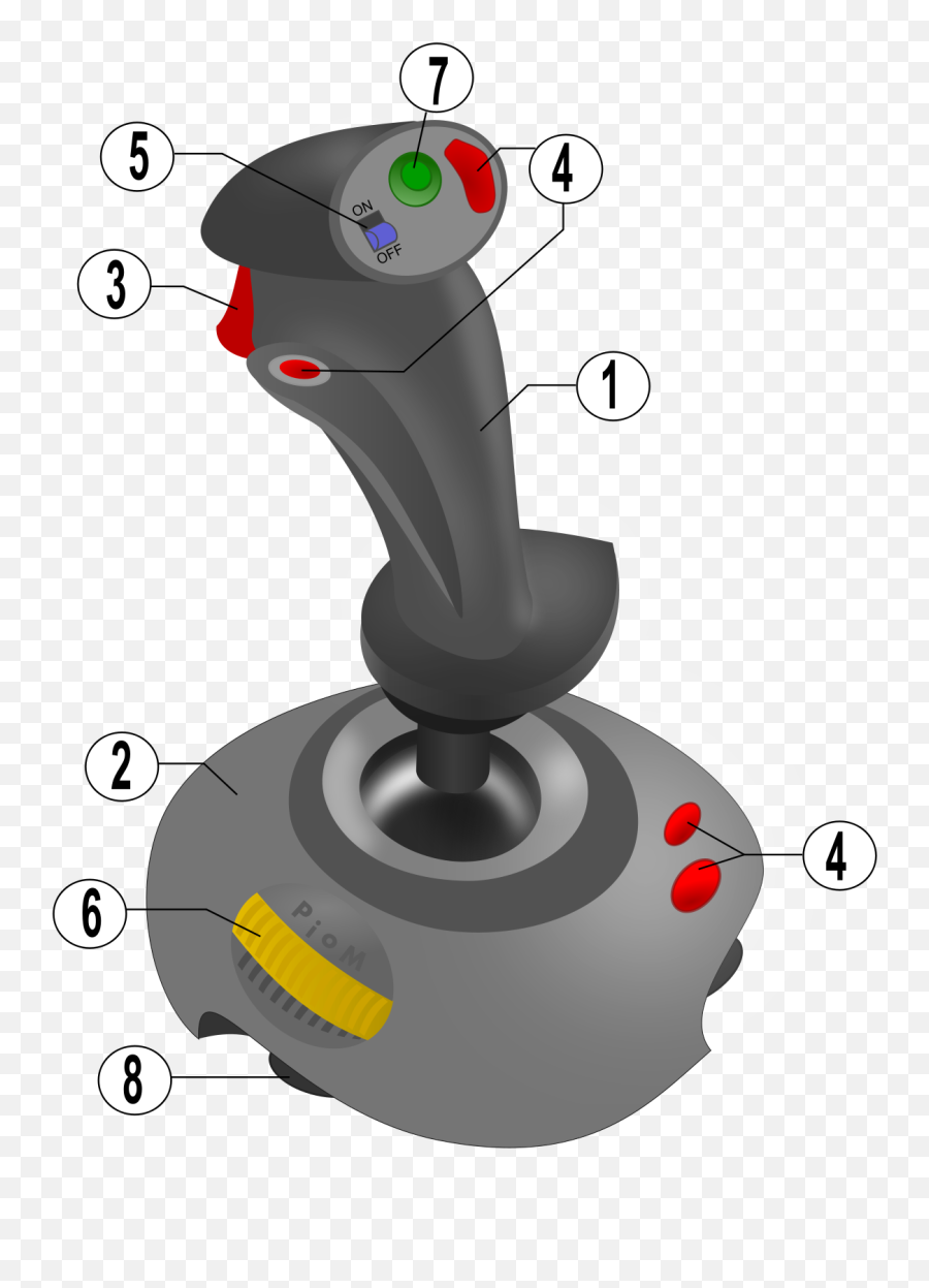 Joystick - Wikipedia Joystick Hat Png,Switch Controller Png