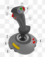 Joystick - Wikipedia Joystick Hat Png,Switch Controller Png