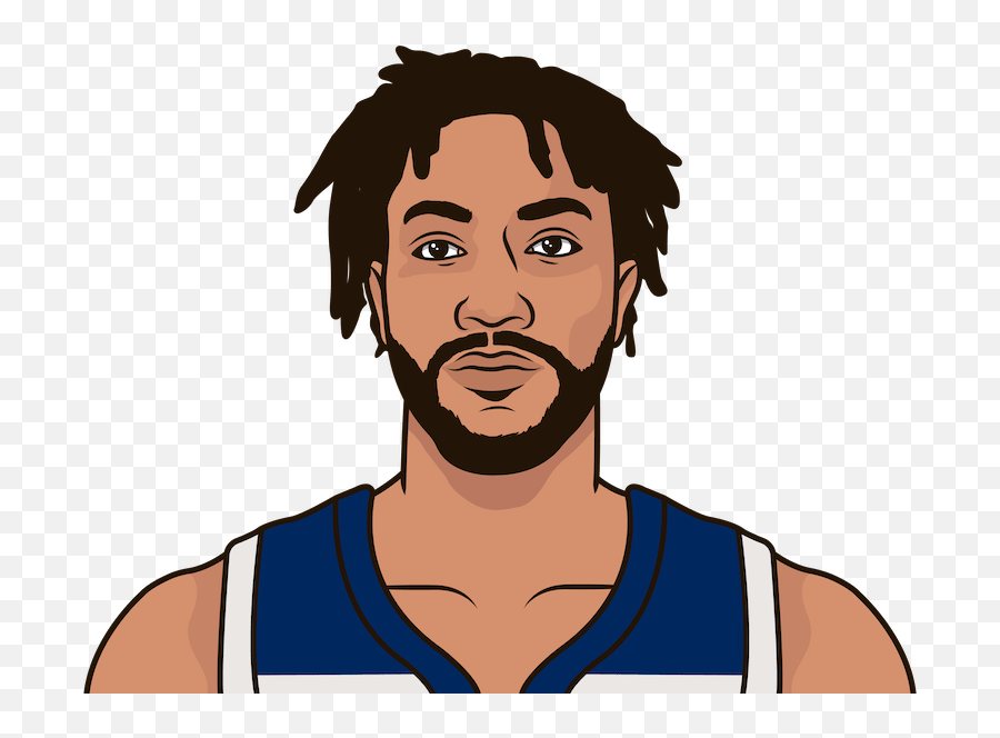 Derrick Rose - D Angelo Russell Statmuse Png,Derrick Rose Png