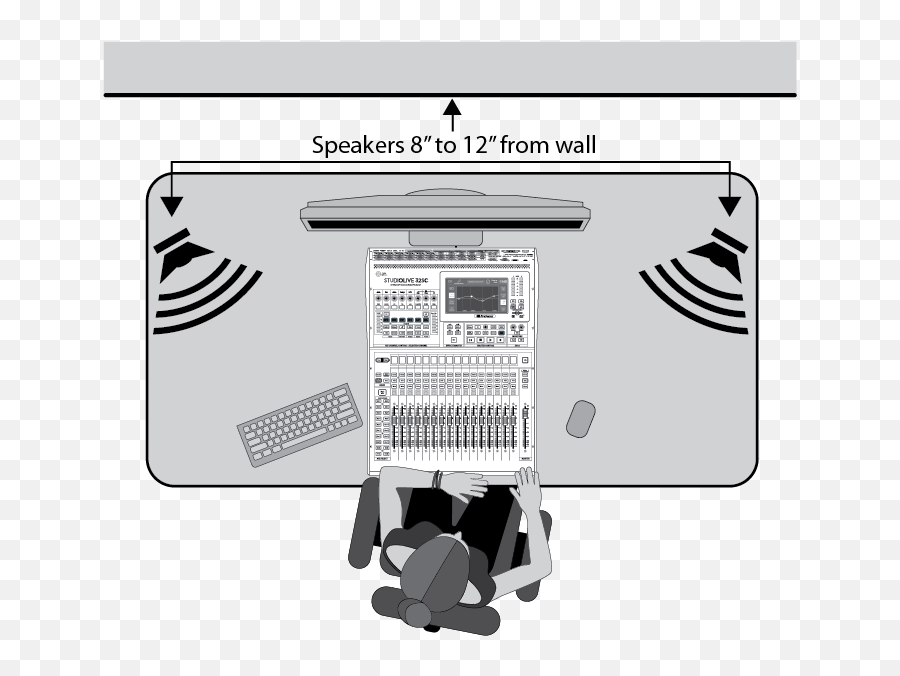 Studio Monitor Placement - Studio Monitor Placement On Desk Png,Icon Studio Monitors