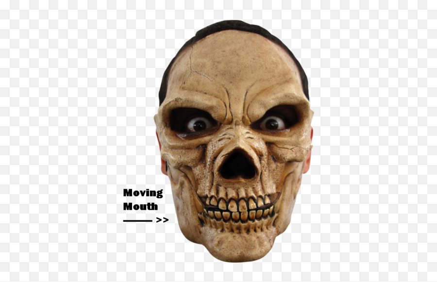 Horror Face Mask - Moving Skull Png,Skull Face Png