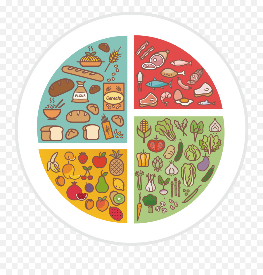 Healthy Food Diet Png Clipart - Desayuno Saludable Dibujo Png,Healthy Food Png