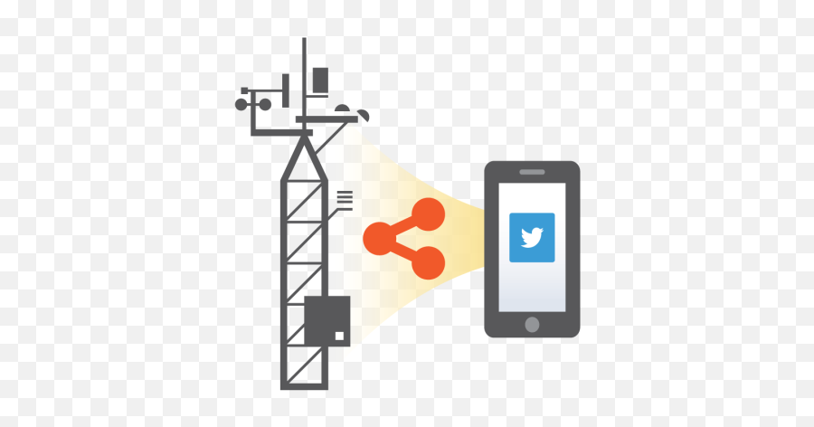 Sharing Your Monitored Data Via Social Media Png Cellular Tower Icon
