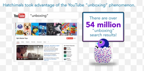 Hatchimals How The Toy Craze Of Year Could Beu2026 By - Web Page Png,Hatchimals Png