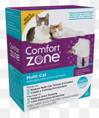 Comfort Zone Calming Collar - Multicat Diffuser png