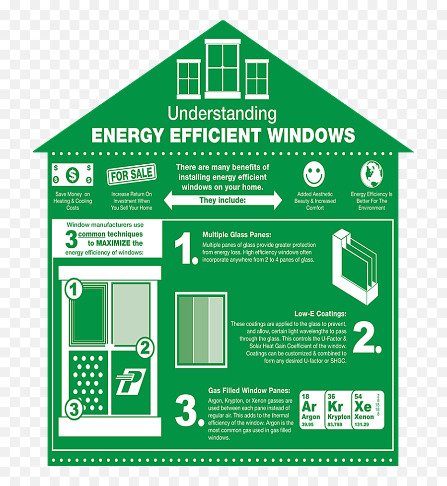 Windows Nexgen Exteriors - Most Energy Efficient Windows Png,Windows 95 Logo
