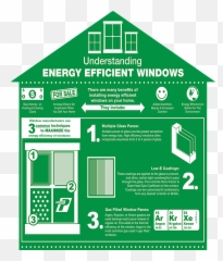 Windows Nexgen Exteriors - Most Energy Efficient png