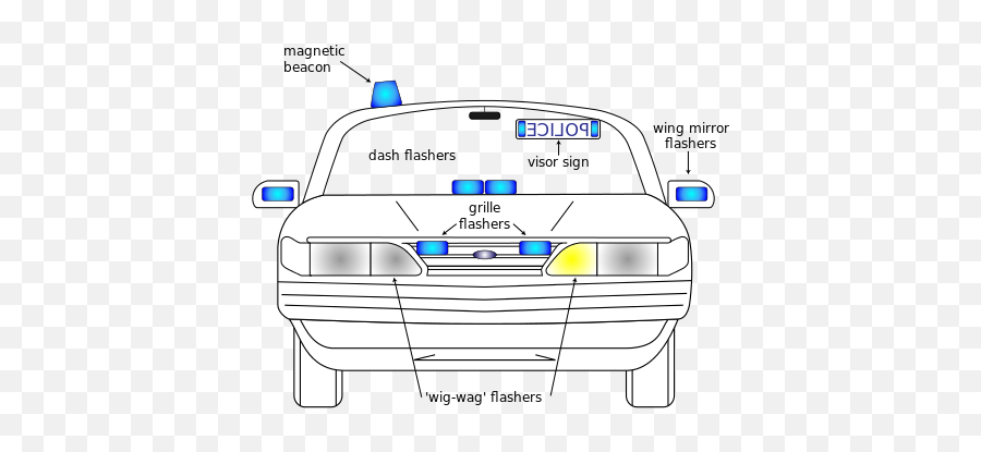 Emergency Vehicle Lighting - Wikiwand Type Of Lights In Car Png,Police Lights Png