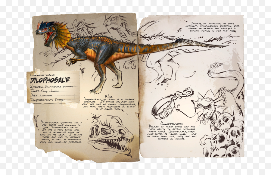 Single Player Survival Notes - Ark Survival Evolved Dilofhossauro Png,Ark Survival Evolved House Icon