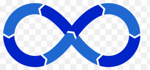 Best Managed Devops Services Azure Gcp Aws Cloud4c - PH Eternal Definition png