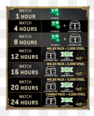 If Youu0027re Seeing This Message That Means Javascript Has Been - Honor Twitch Drops 2020 png