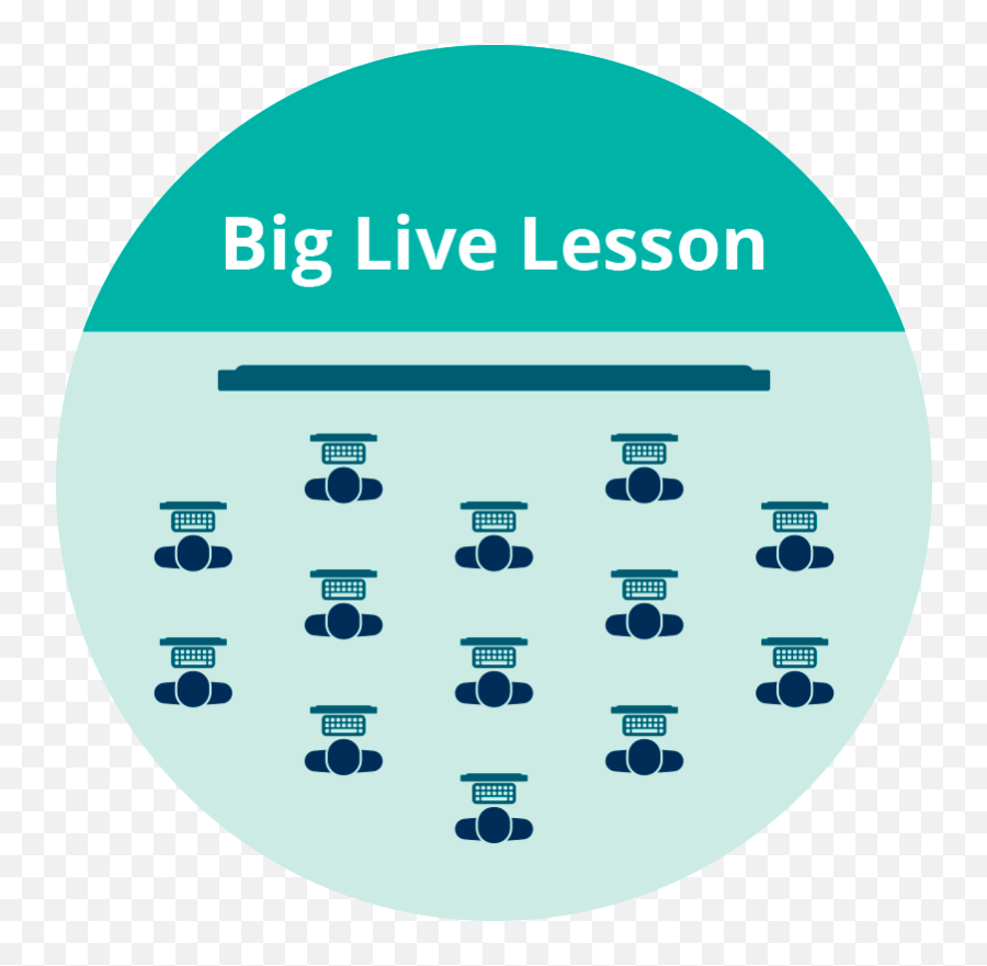 Pearson Bbc Live Classes - Dot Png,Live Performance Icon