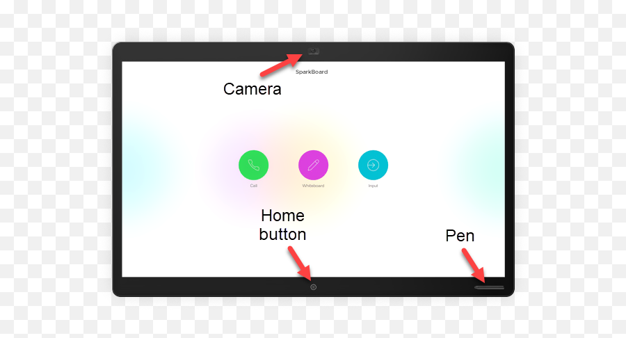 Cisco Spark Board - Dot Png,What Is The Eraser Icon In Dji Spark Map Mode