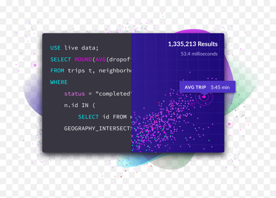 Singlestore Is The Database Of Now Powering Modern - Dot Png,Rdbms Icon