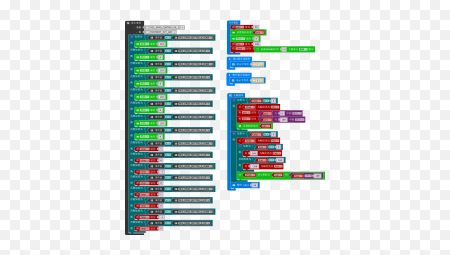 Chapter 8 Of Kitibot - Microbit Waveshare Wiki Screenshot Png,Bluetooth Png
