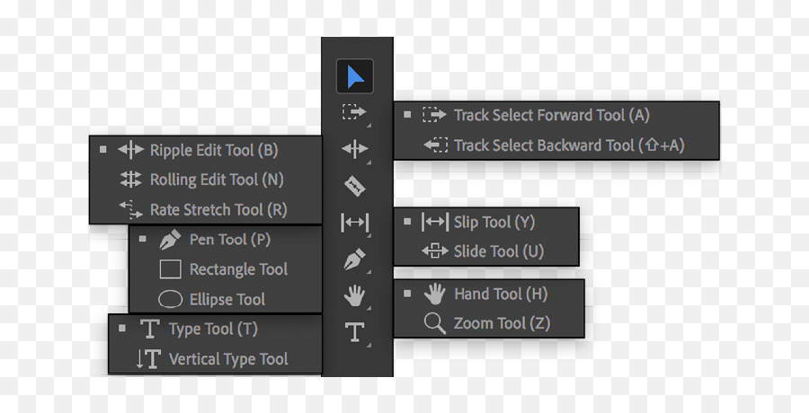 The Tools Panel - Adobe Premiere Pro Book Vertical Png,Adobe Premiere Pro Icon