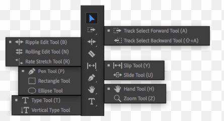The Tools Panel - Adobe Premiere Pro Book Vertical png