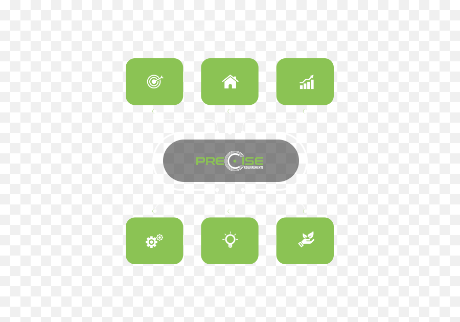 Precise Requirements Llc - Dot Png,Green Chat Icon Brand