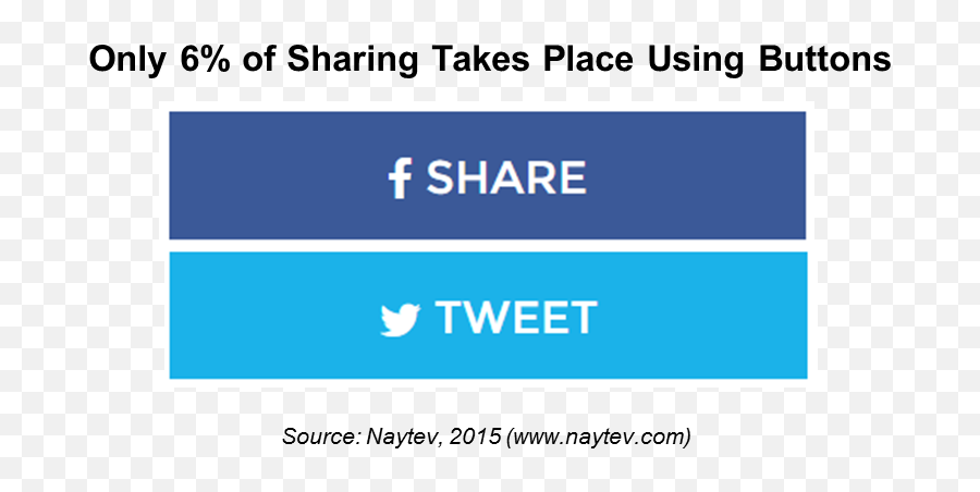 Download Share Buttons Png - Screenshot,Facebook Share Png