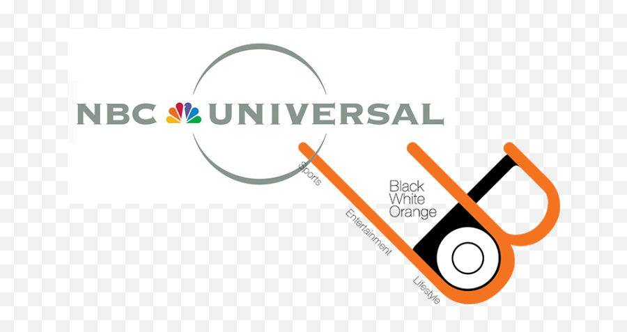 Nbcuniversal Agent Brings Brands To - Vertical Png,Nbcuniversal Logo