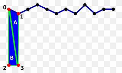 Implementing 2d Water - Unity Forum Colorfulness Png,Water Effect Png