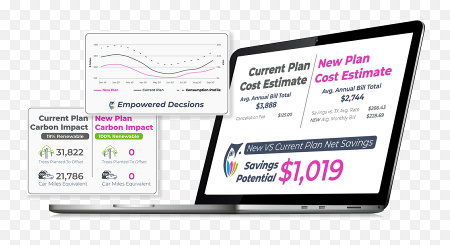 Shop Electricity Plans Houston Tx Get The Best Rate - Vertical Png,Power Saver Icon