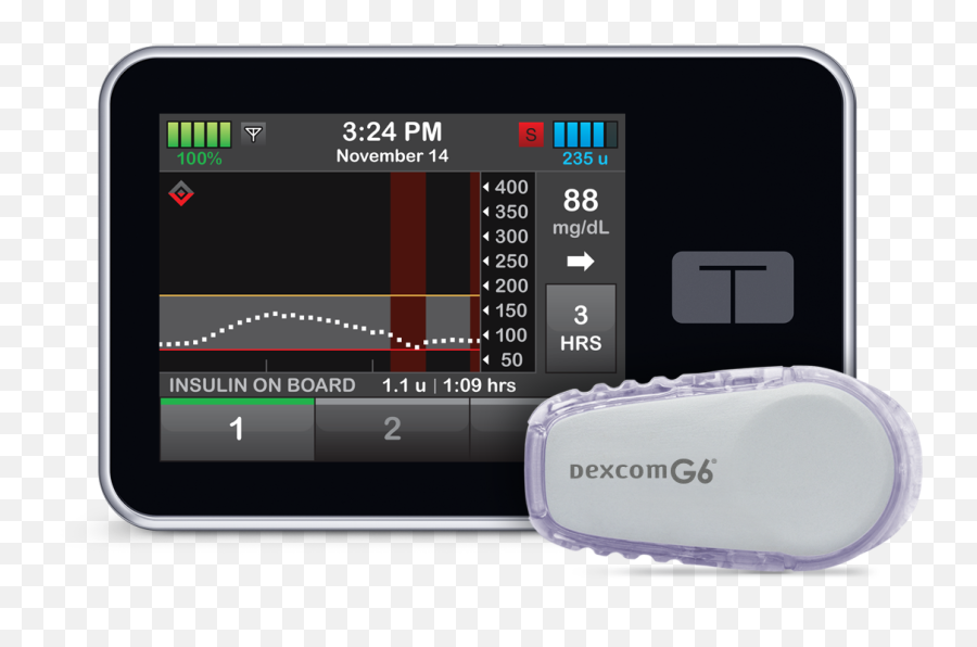 Medical Devices And Treatment - Tandem T Slim Png,Insulin Device Icon