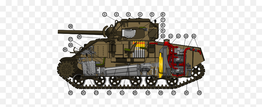 Tank - Wikiwand Ww2 Tanks Png,Icon 1000 Forestall Jacket